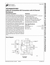 DataSheet ADC0808 pdf